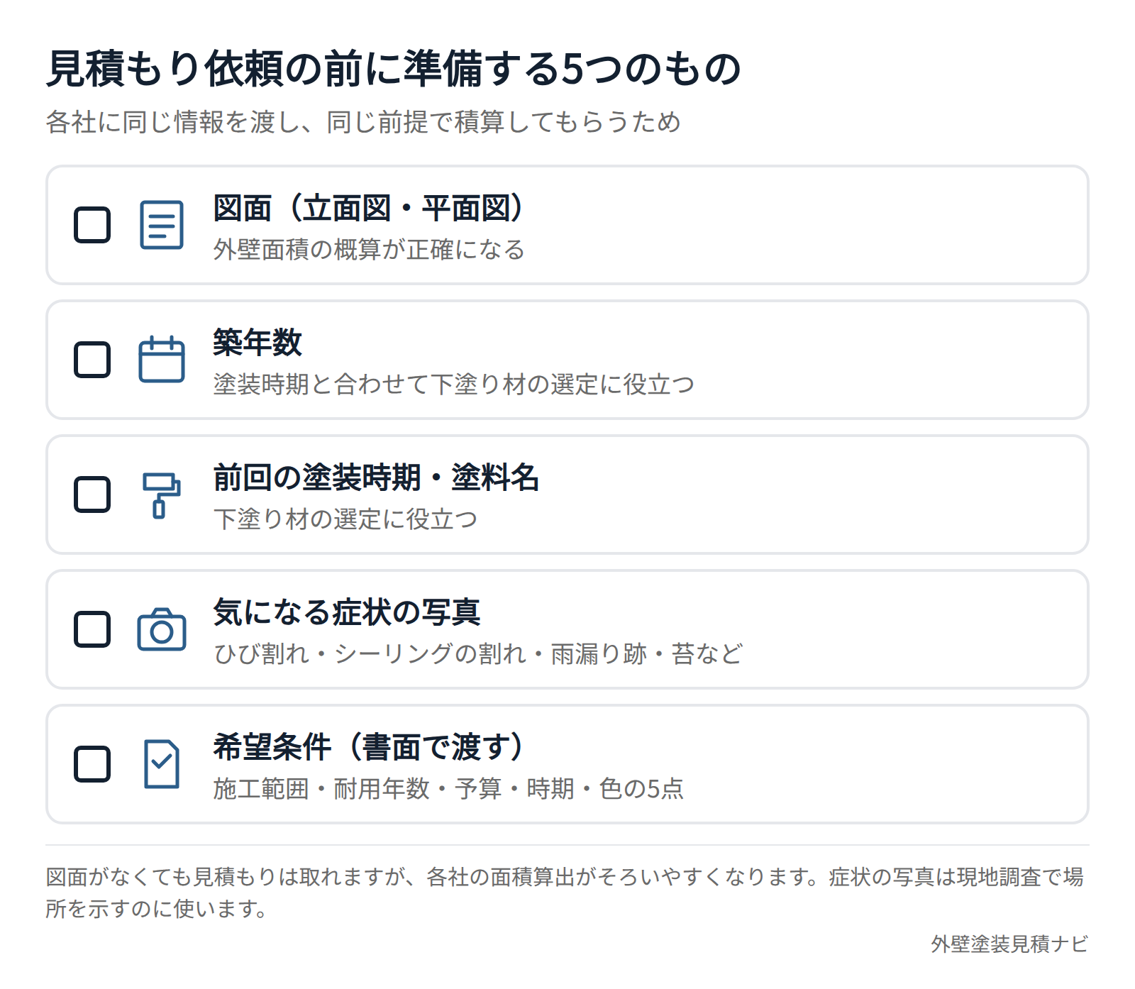 外壁塗装の見積もり依頼前に準備する図面や塗装履歴などのチェックリスト