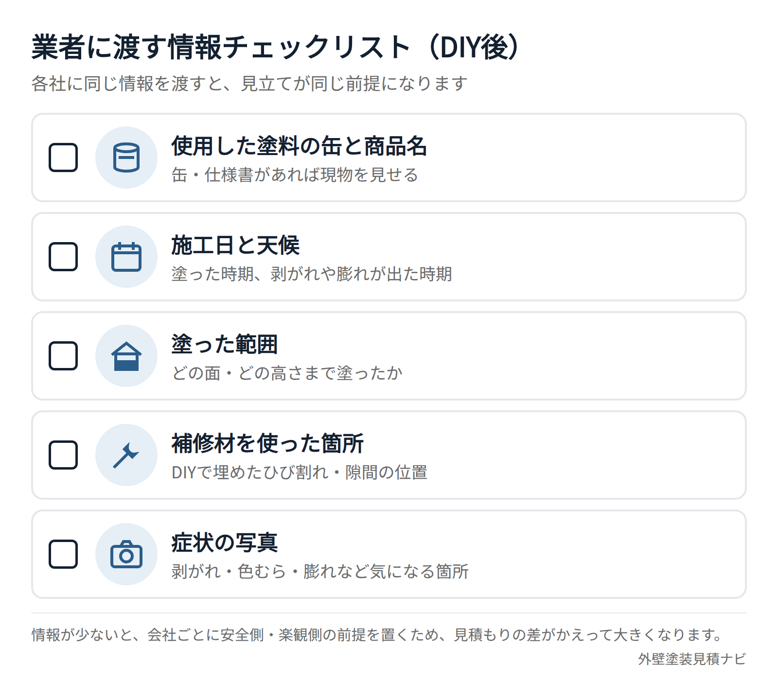 外壁のDIY後に業者へ見積もりを依頼するとき渡す情報のチェックリスト